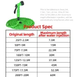 Length of Expandable Water Pipe Magic Hose with 7 Spraying Modes for Garden, Car Wash, House and Dogs from Household Depot Kenya