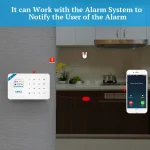 Alarm system KERUI GD13 Gas Leak Detector Alarm in Nairobi