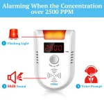 Best KERUI GD13 Gas Leak Detector Alarm in Kenya for LPG, Coal and biogas Homedepot Kenya